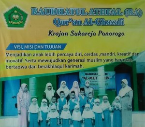 RA QUR`AN AL GHAZALI