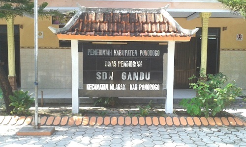 SD NEGERI GANDU