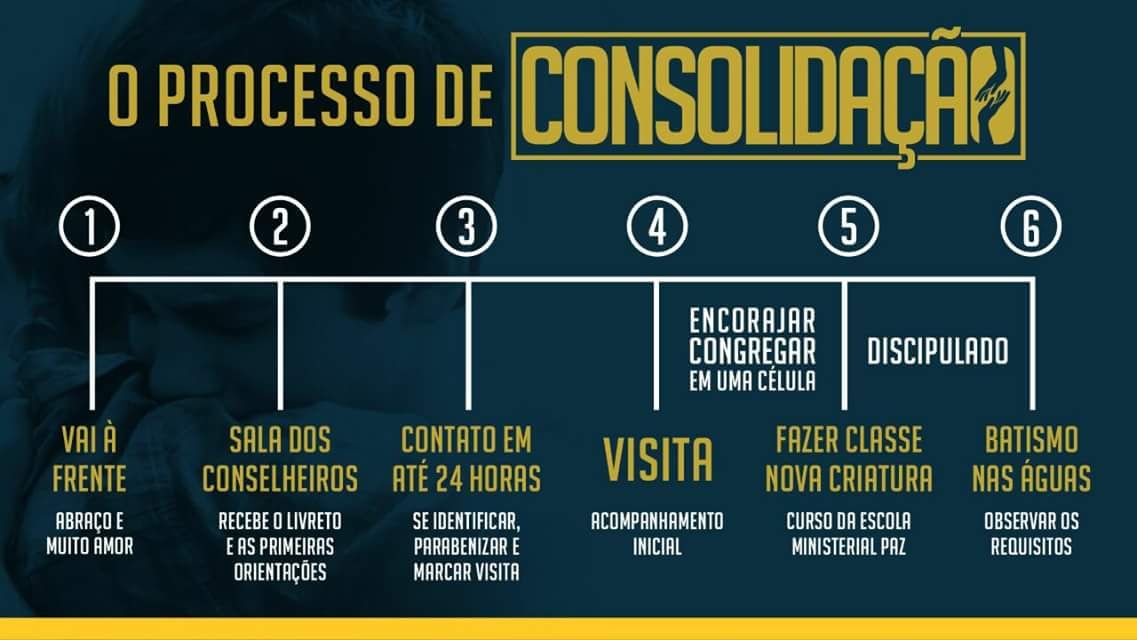 Materiais Da Visao Celular Tadel Aprimorando Minha Lideranca Andretorresribeiro Oficial