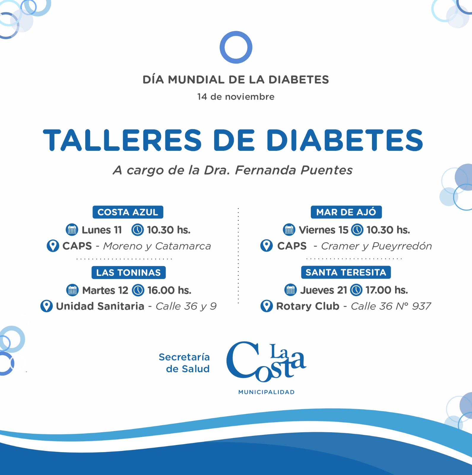 Día Mundial de la Diabetes: Se realizarán talleres gratuitos sobre concientización en distintos puntos de La Costa