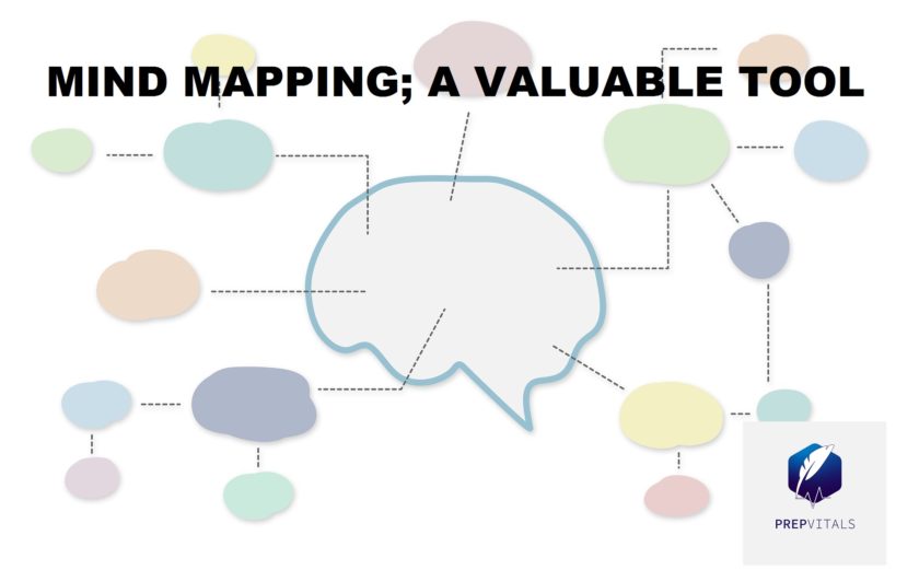 Mind Mapping; A Productivity and Creativity Tool