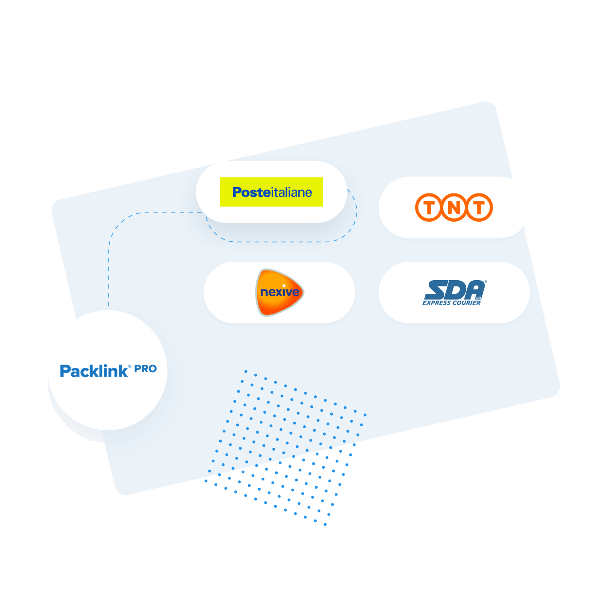 Spedizioni Online Per Ecommerce E Aziende | Packlink Pro 1250_x_1250_png