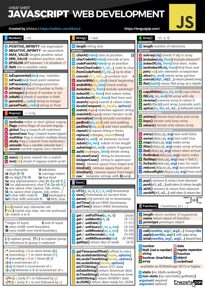javascript net worth - Ilustrasi 2