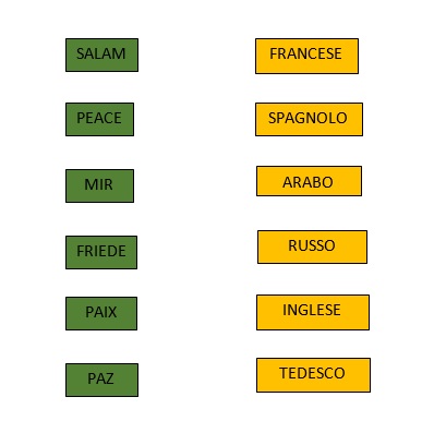 Pace – Progetto Ipazia 386_x_398_jpg