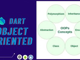 Flutter Map String Dynamic Example Map In Flutter Proto Coders Point