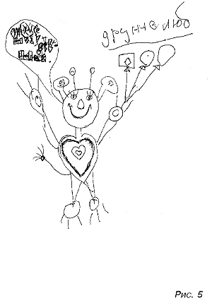 нарисовать несуществующее животное тест по психологии фсб