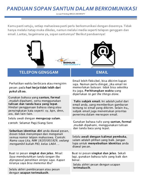 Pedoman Sopan Santun dalam Berkomunikasi – Psychology