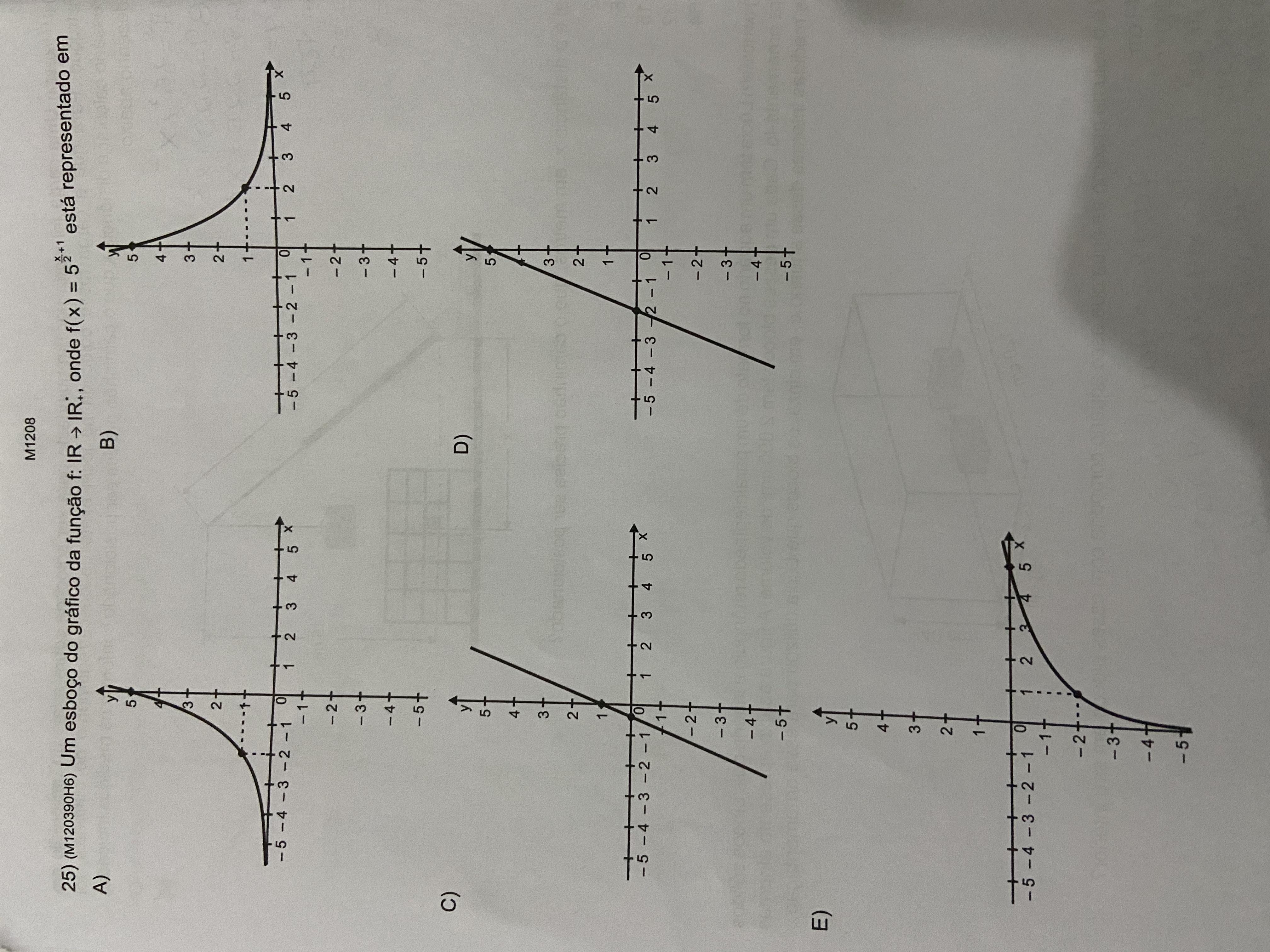 Um Esboco Do Grafico Da Funcao F Ir Gt Ir Onde F X 5x 5 1 Esta Representado Em Brainly Com Br
