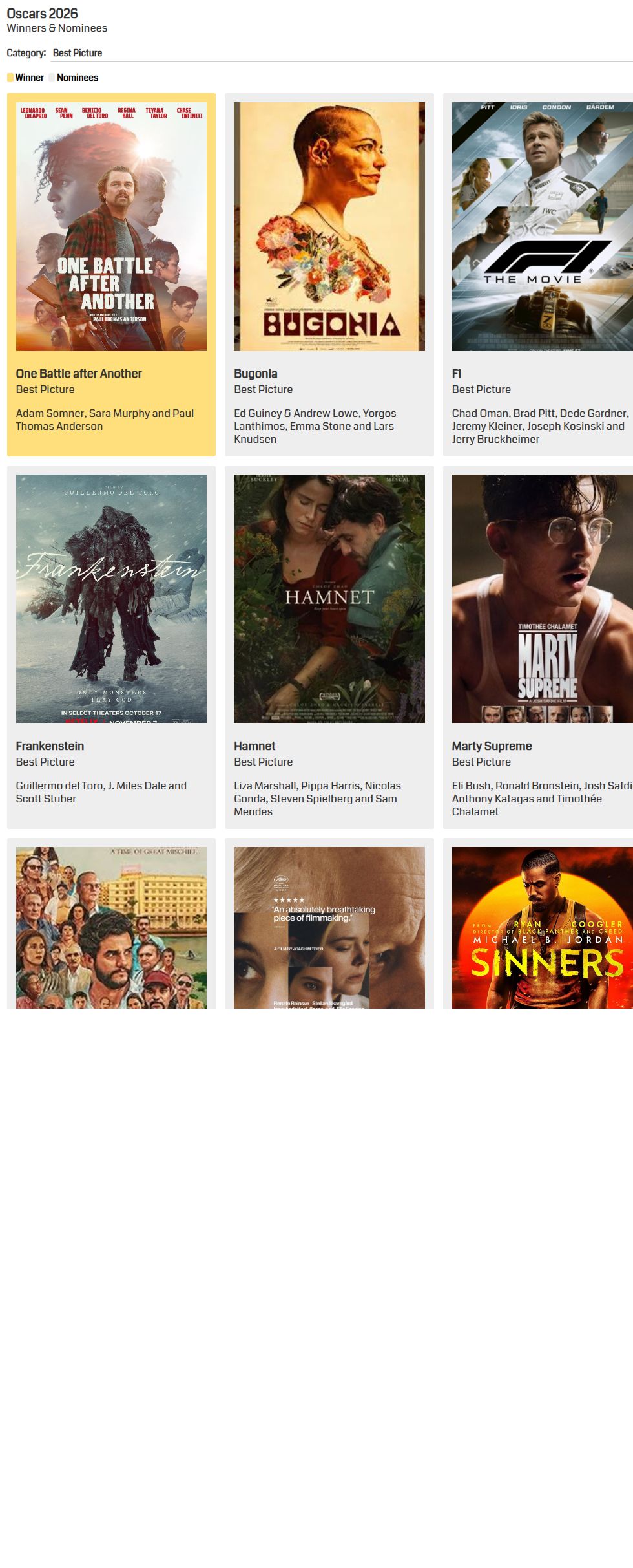 Oscars 2026: Red carpet sees pop of colors as stars arrive