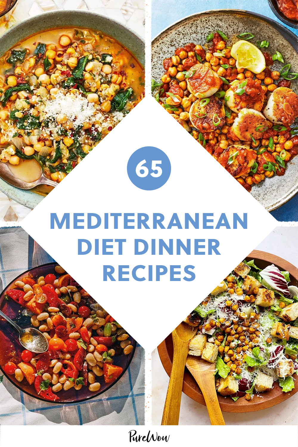 Mediterranean Diet For Picky Eaters
