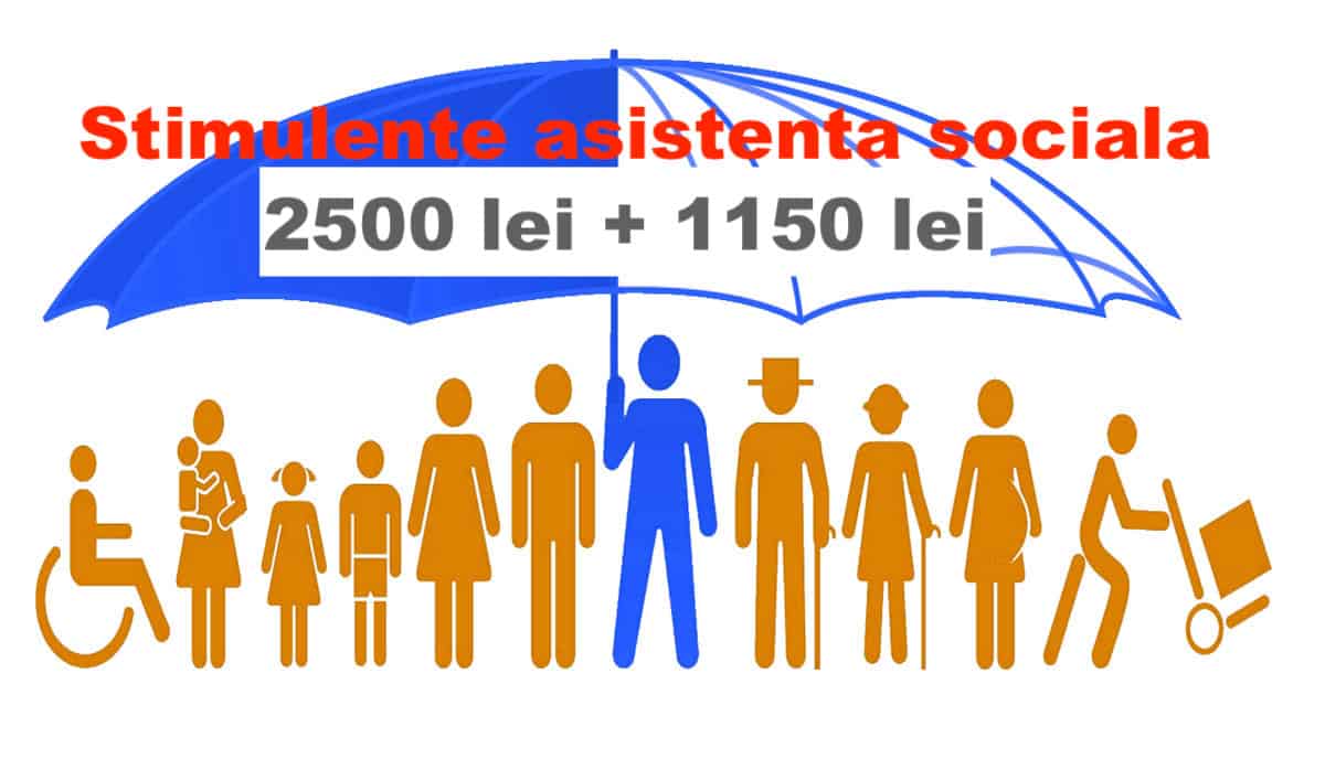 Stimulent De 2500 Lei Si In Stare De Alerta Cumulativ Cu Stimulentul De 1150 Lei Guvernul Orban Ataca La Ccr Publisind