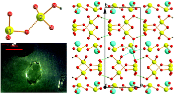 Synthesis, structure and characterization of M(IO3)2(HIO3) (M = Ca, Sr) as  new anhydrous alkaline earth metal bis-iodate hydrogeniodate compounds -  Dalton Transactions (RSC Publishing)