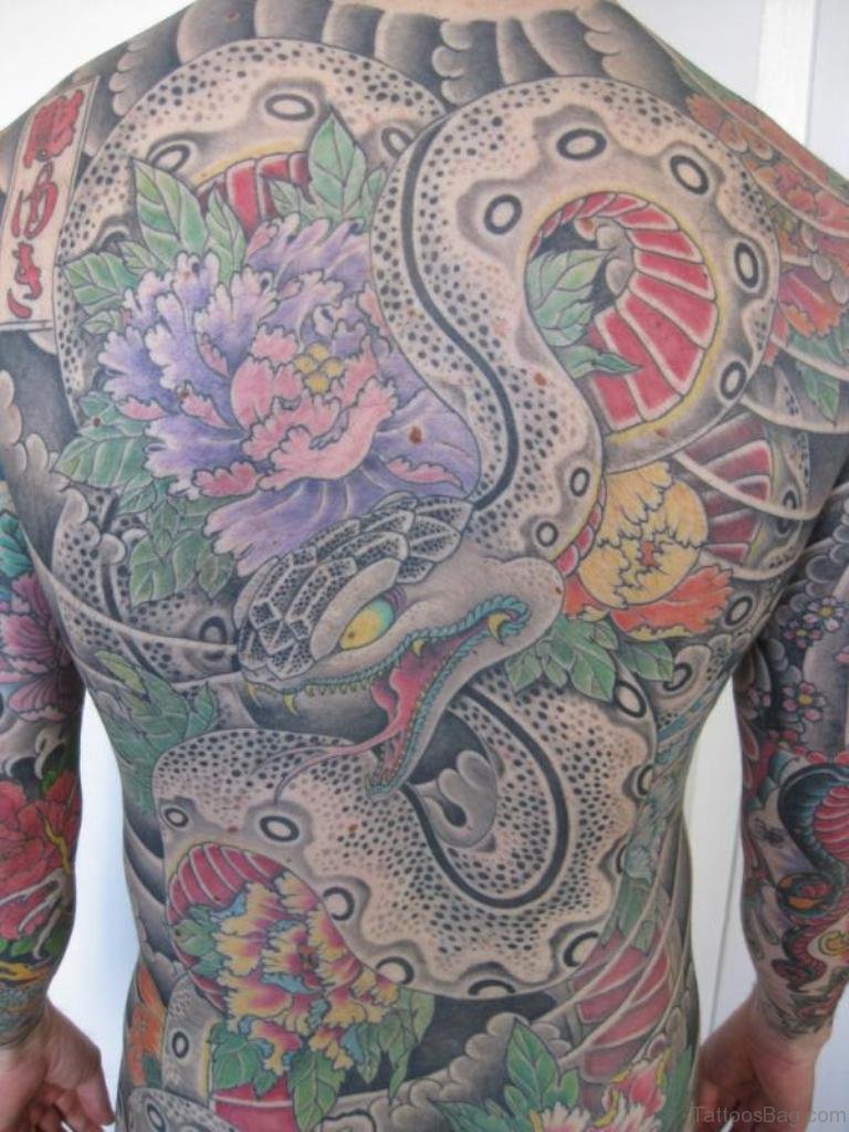 30 Best Snake Tattoo Designs Of 2021 | Laptrinhx 1024_x_768_jpg