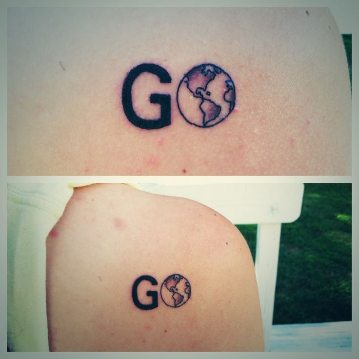 Sparkle #139: Minimalist Travel Tattoos - Pumpernickel Pixie 736_x_736_jpg