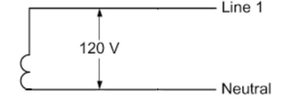 120v Vs 220v Punchlist Zero 120v Vs 220v Punchlist Zero
