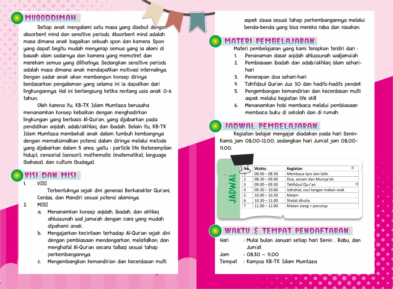 Lulus TK Hafal Juz 30 Pendaftaran Murid Baru TK Islam Mumtaza - Pusqiba  Surakarta