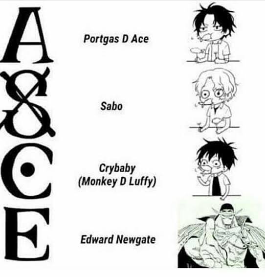 What Does Ace's Tattoo Mean From One Piece? - Quora 566_x_542_jpg