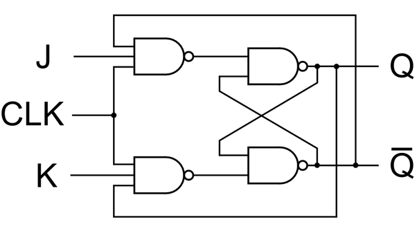 What Are The Real Life Examples Of Logic Gates Quora