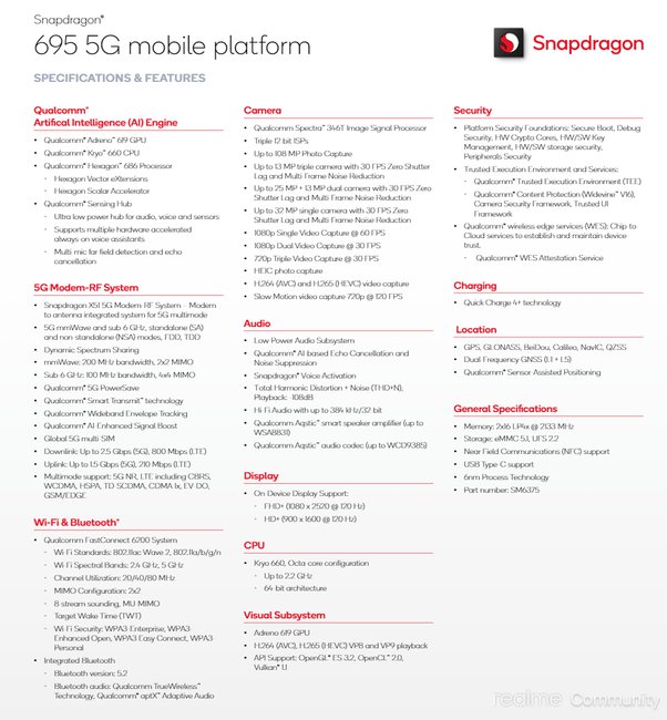 chipset vivo y51