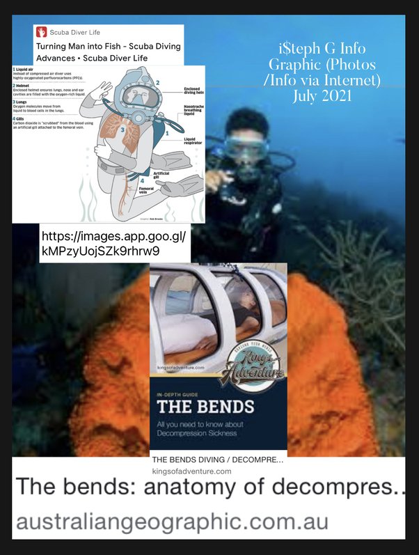Apa yang terjadi ketika seorang penyelam scuba mendapatkan tikungan? - Quora