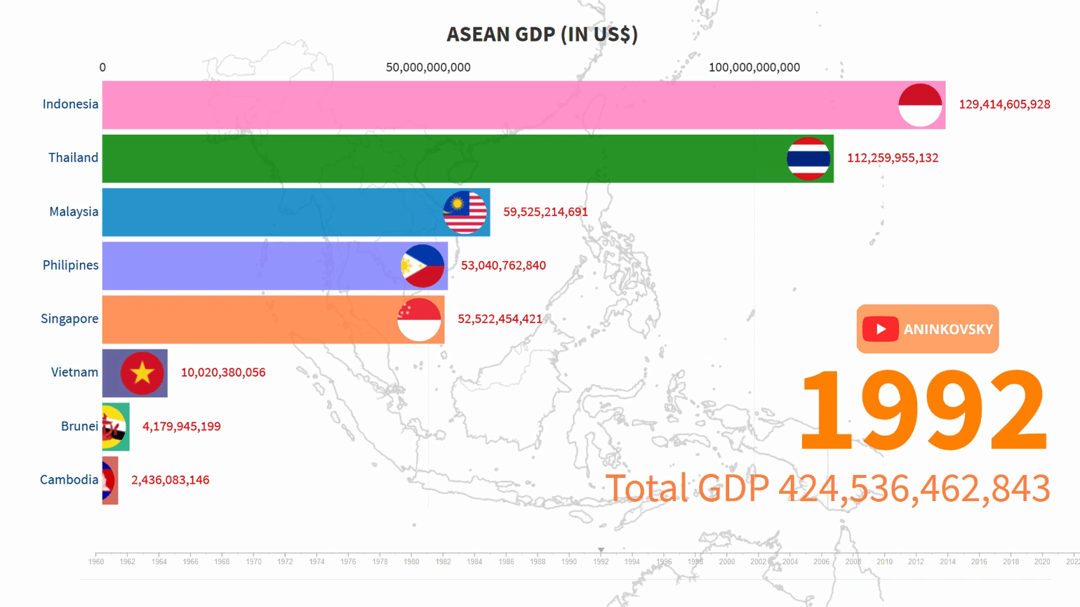 Apa saja kekurangan dan kelebihan dari negara-negara ASEAN? - Quora