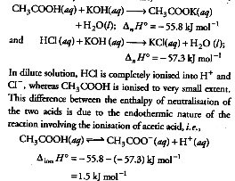 Is Koh Acidic Or Alkaline
