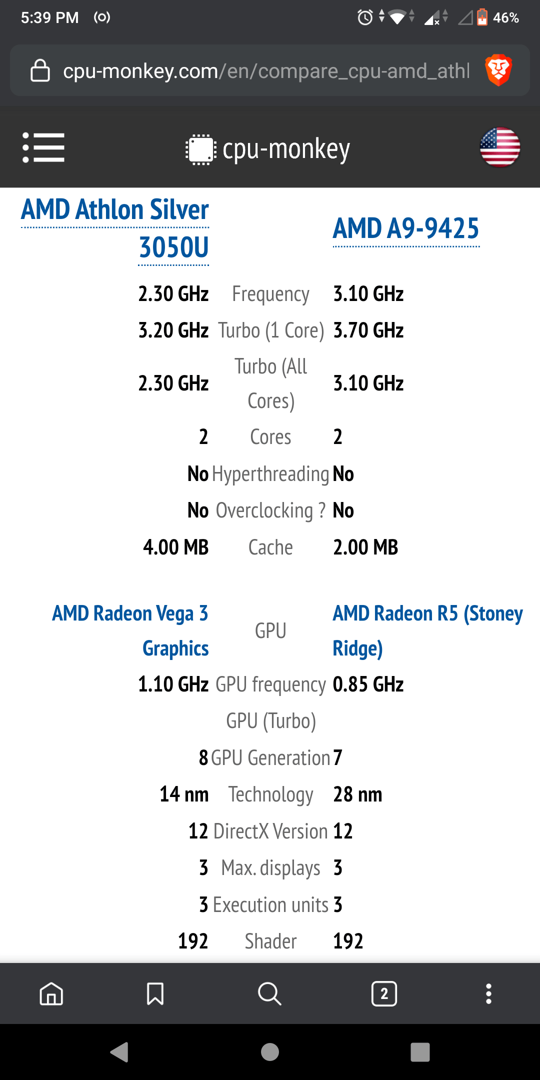 Lebih baik mana, AMD APU A9-9425 atau Athlon Silver 3050U? - Quora