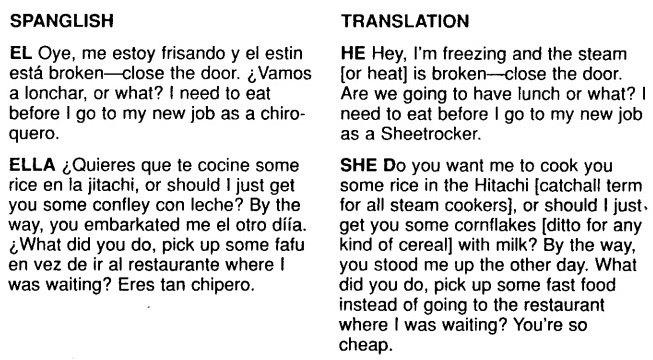 Dialek mana yang merupakan campuran bahasa Inggris dan Spanyol, dan di mana  mereka digunakan? - Quora