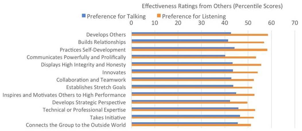 Apa yang wajib diketahui sebagai kerani pramuka? Dan bagaimana cara menjadi  kerani atau sekretaris yang baik? - Quora