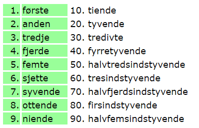 Bahasa apa yang menghitung dengan cara paling menarik? - Quora