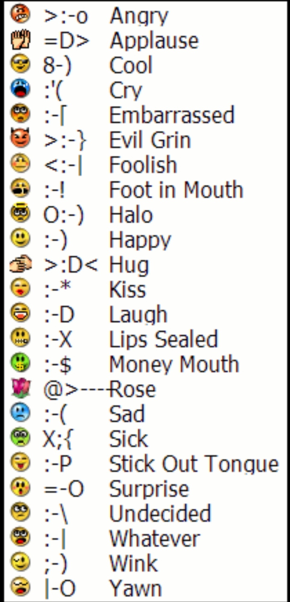 Apa arti dari emoticon &lsquo;xD&rsquo;? - Quora
