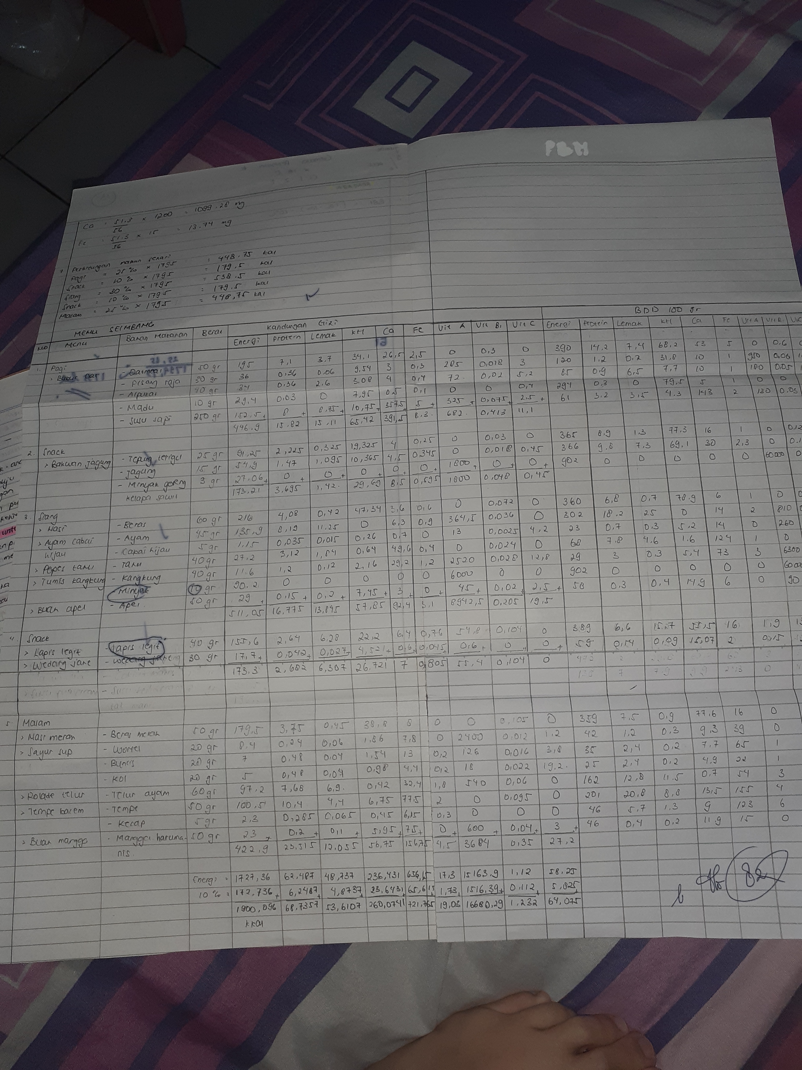 Apa yang dipelajari dalam ilmu Nahwu dan Shorof? - Quora