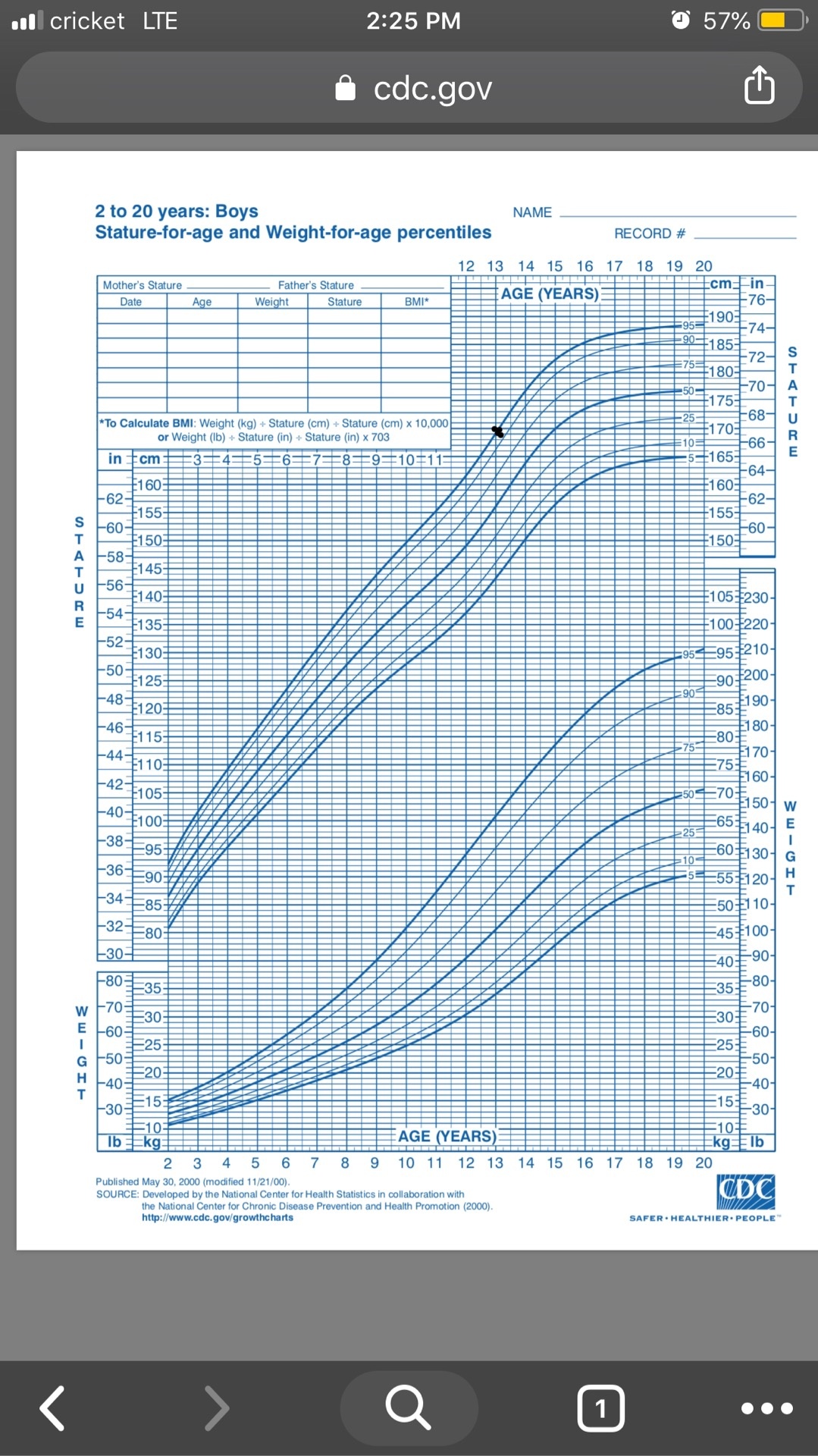 Berapa tinggi saya nanti? Saya 5 kaki dan 7 inci. Saya 13. Apakah saya akan  menjadi 6′3″? - Quora