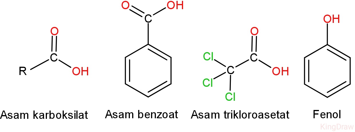 Secara umum titik didih senyawa organik sebanding dengan berat molekul.  Mengapa titik didik n-pentana &gt; iso pentana &gt; neo pentana padahal BM  ketiganya sama? - Quora