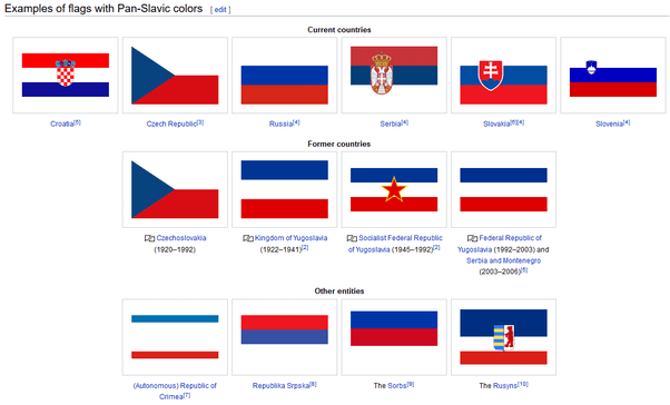 Mengapa banyak negara menggunakan warna biru dan merah sebagai bagian warna  benderanya? - Quora