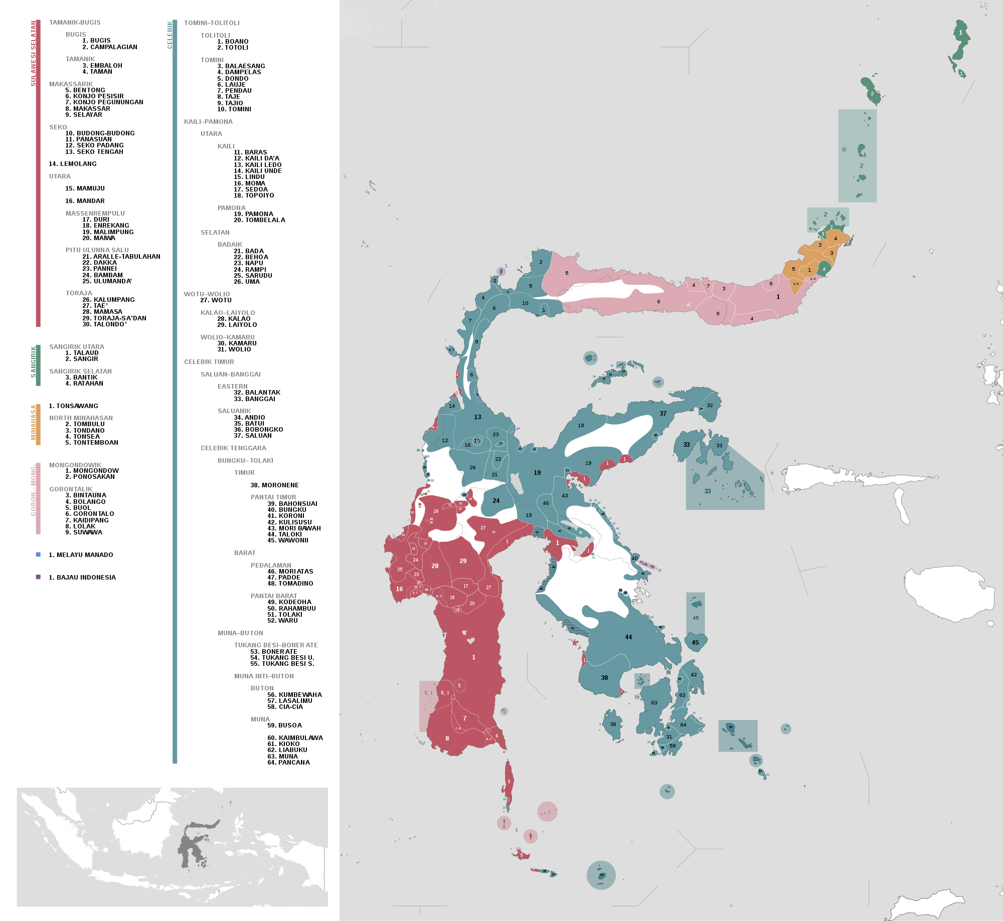 Mengapa orang di daerah timur Indonesia (Sulawesi, Maluku, Papua, Nusa  Tenggara, dsb) lebih banyak yang menggunakan bahasa Melayu/Indonesia  sebagai bahasa sehari-hari (meski dengan logat daerah masing-masing)  dibandingkan dengan orang di daerah Jawa? -
