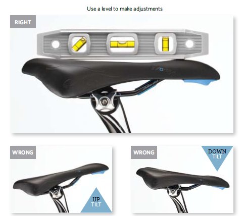 Mengapa jika mengendarai sepeda di area selangkangan jadi agak sakit dan  kebas, apakah berpengaruh secara kesehatan? - Quora