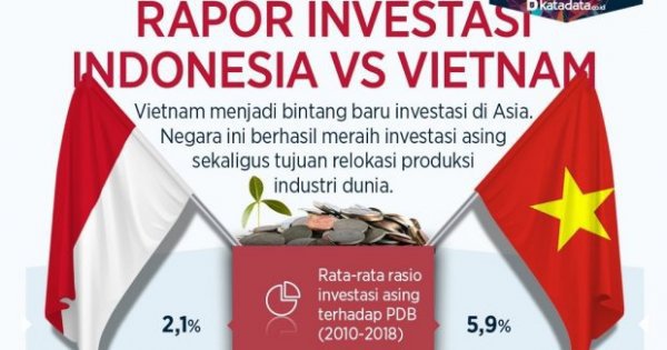 Apakah dengan disahkannya Omnibus Law dapat memperbaiki kualitas regulasi  di Indonesia? - Quora