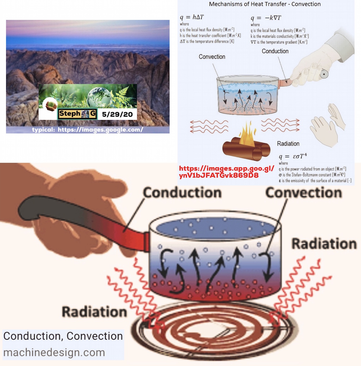 Apa yang dimaksud dengan medium material untuk konveksi? - Quora