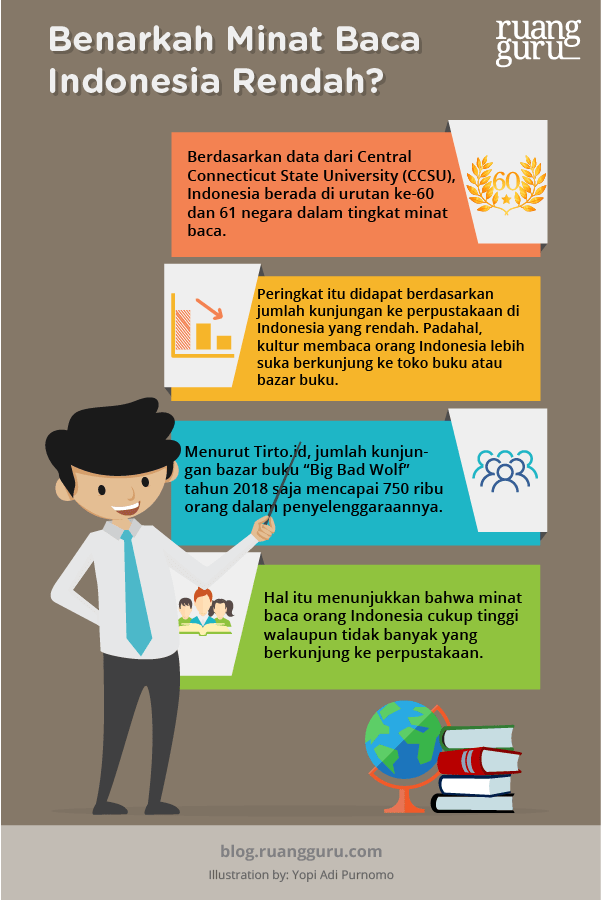 Mengapa orang Indonesia tergolong malas membaca, padahal dengan membaca  kita memperoleh ilmu pengetahuan? - Quora