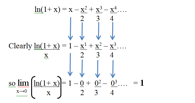 Berapakah limit dari ln(x+1) /x ketika x mendekati 0? - Quora