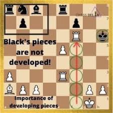 Apakah ada rumus yang baku untuk selalu memenangkan permainan catur? - Quora