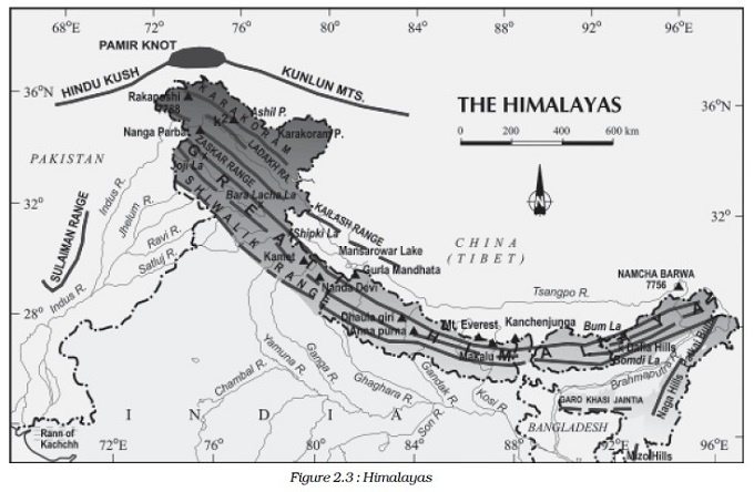 Bagaimana Himalaya terbentuk? - Quora