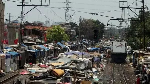 What are some slum areas in Jakarta? - Quora