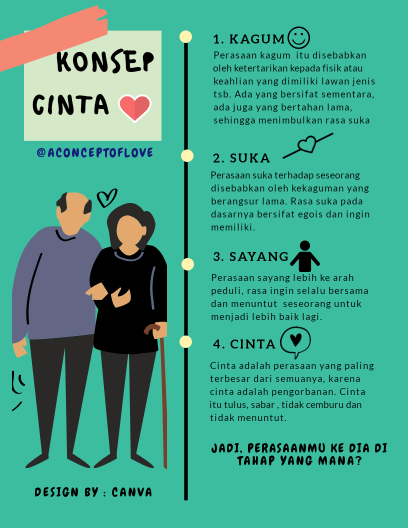 Apa perbedaan antara cinta dan ketertarikan? - Quora