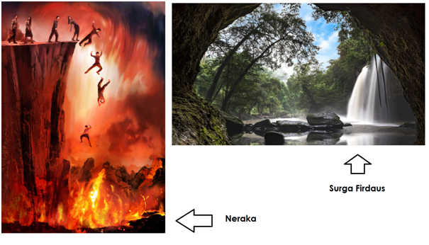 Mengapa harus diciptakan surga dan neraka? - Quora