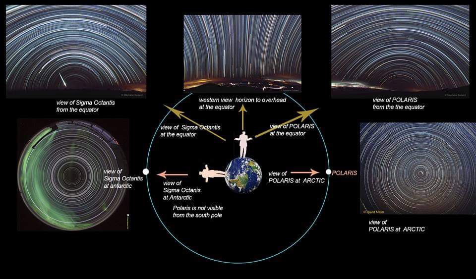 Apakah Bumi itu bulat atau datar? - Quora