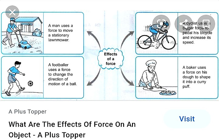 Apa saja contoh perubahan gaya dalam ukuran? - Quora
