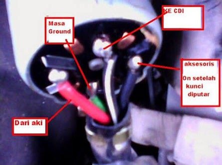 Bagaimana cara menyalakan motor atau mobil tanpa menggunakan kunci? - Quora