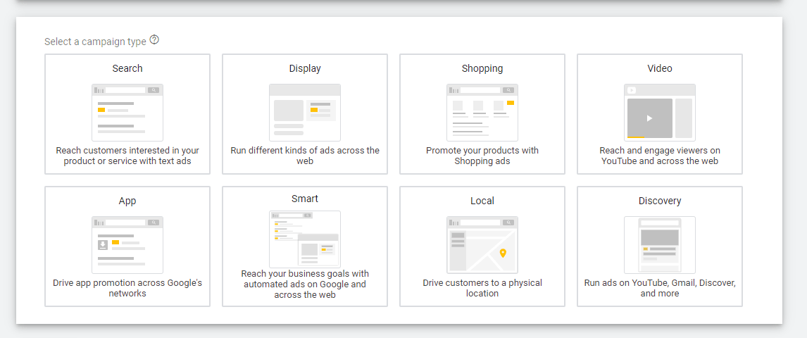 Apa yang dimaksud dengan anggaran 0,50 dolar di Google AdWords? - Quora